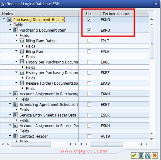Logical Database ERM - Archiving of Purchasing Documents
