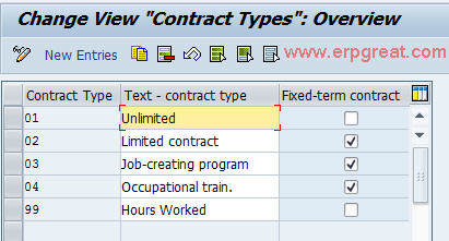 Define contract types
