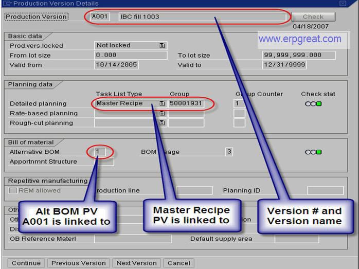 Production Version Details Data