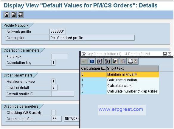 Default Values for PM/CS Orders