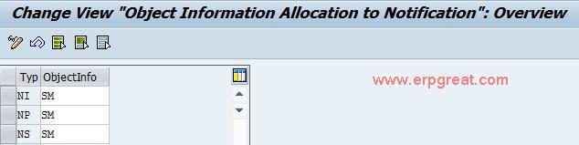 Object Information Allocation to Notification
