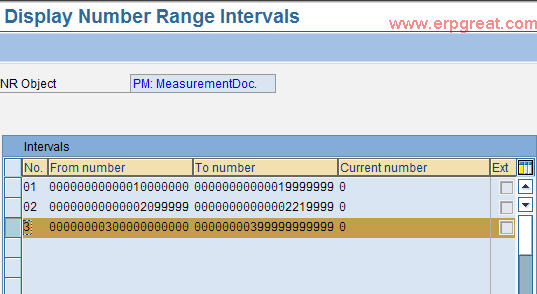 Number Ranges for Measurement documents