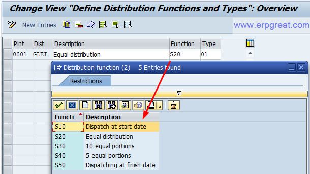 Define Distribution Keys