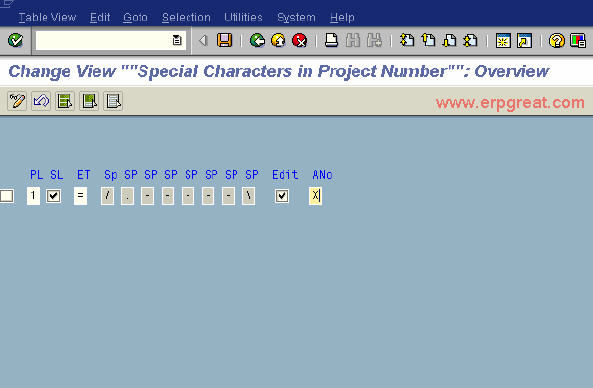 Define Special Characters for Projects
