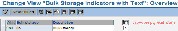 Defining Bulk Storage Indicator