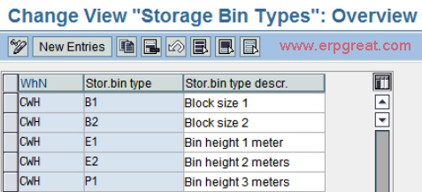 Define Storage Bin Types