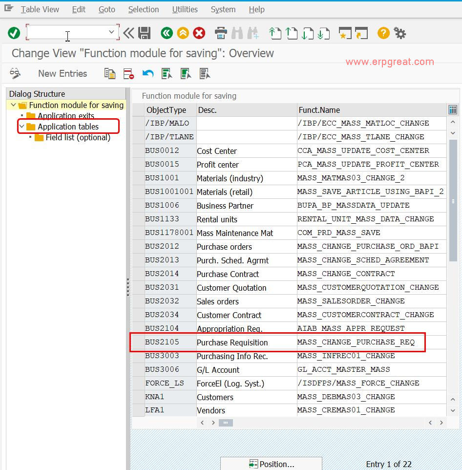 Business object of Purchase requisition