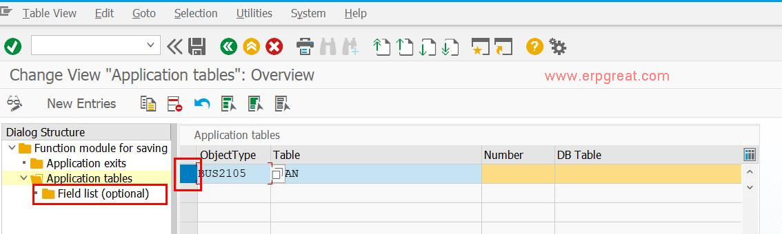 EBAN Table
