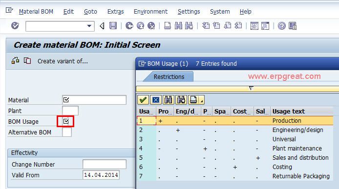 Types Of BOM In SAP