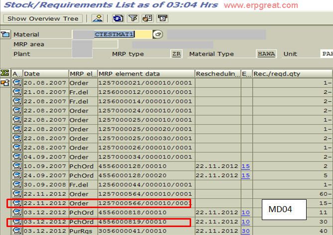 sap md04 md05 difference